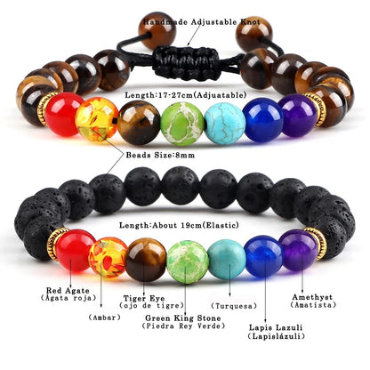2Pcs Set - 7 Chakra Natural Stone Beaded Bracelets